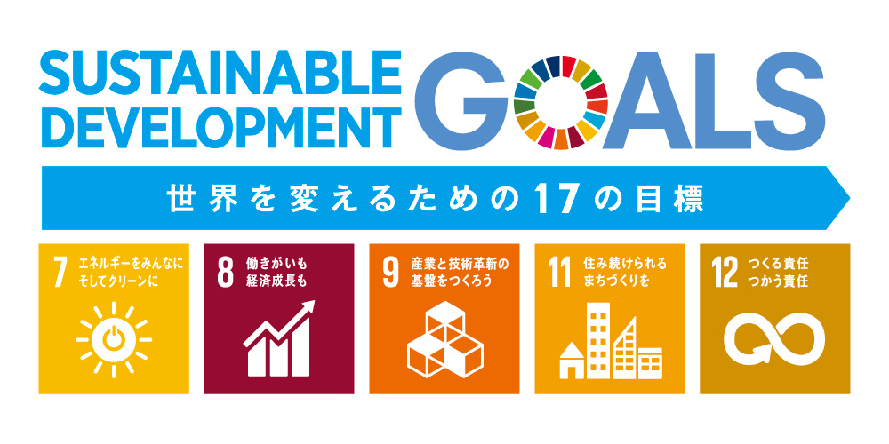 SDGs