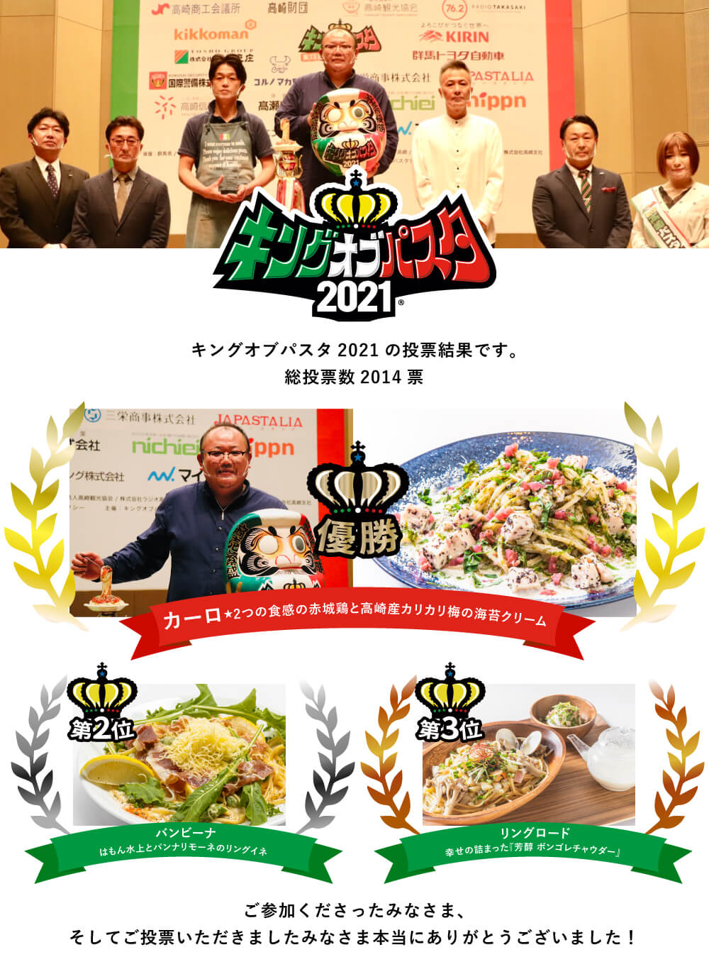 キングオブパスタ2021結果発表