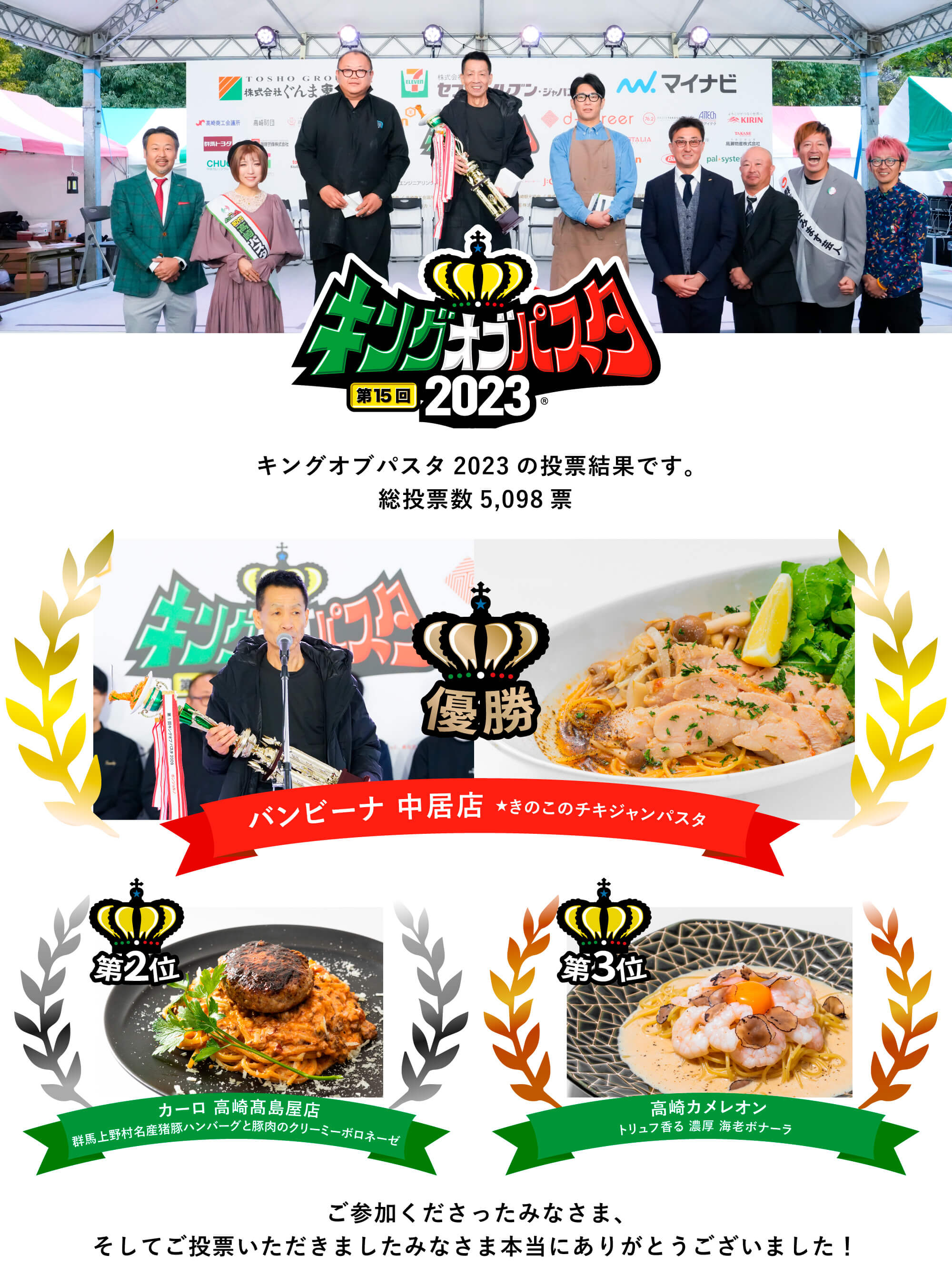 キングオブパスタ2023結果発表